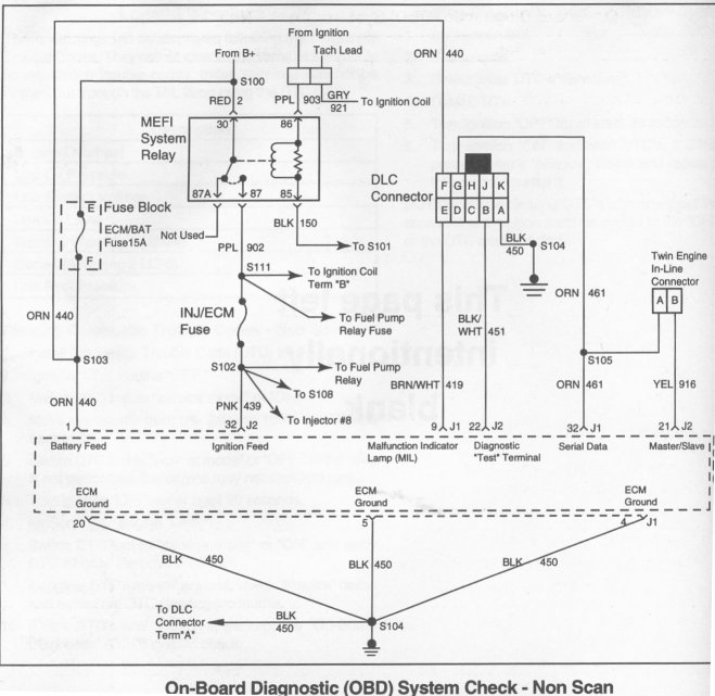 OK, how do I wire a four pin GM coil to act like a regular coil ... OK, how do I wire a four pin GM coil to act like a regular coil ...