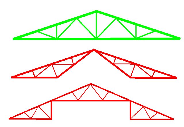 Advise Needed To Modify Trusses For Lift Corvetteforum